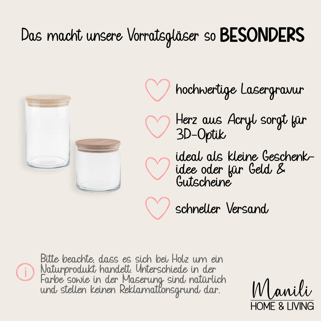 Vorratsglas Rente Nydelse